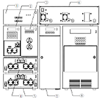 特定保守管理医療機器