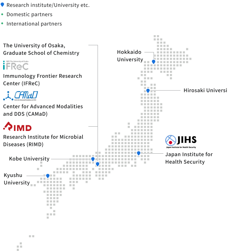 Map of Japan showing joint research partners across universities and research institutes