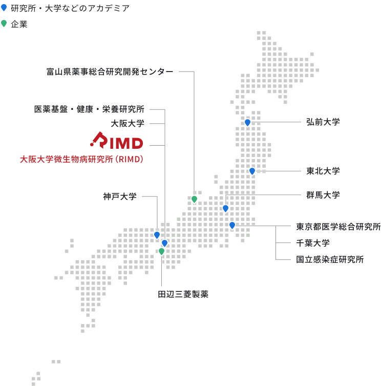 国内における連携